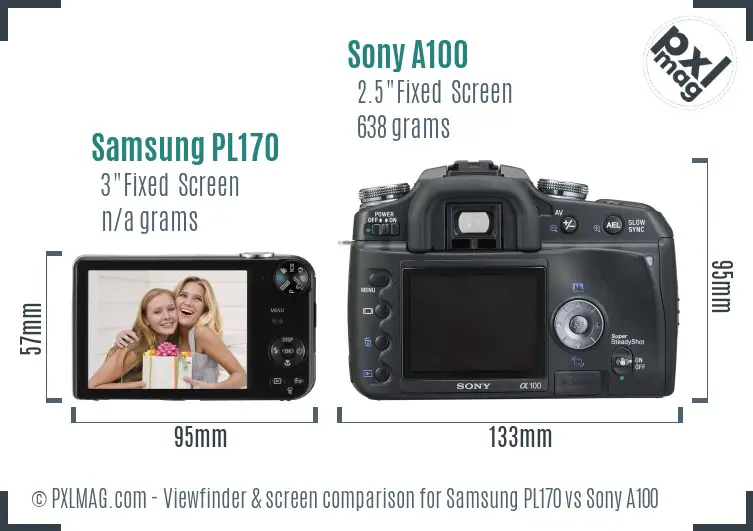 Samsung PL170 vs Sony A100 Screen and Viewfinder comparison Samsung PL170 vs Sony A100 Screen and Viewfinder comparison