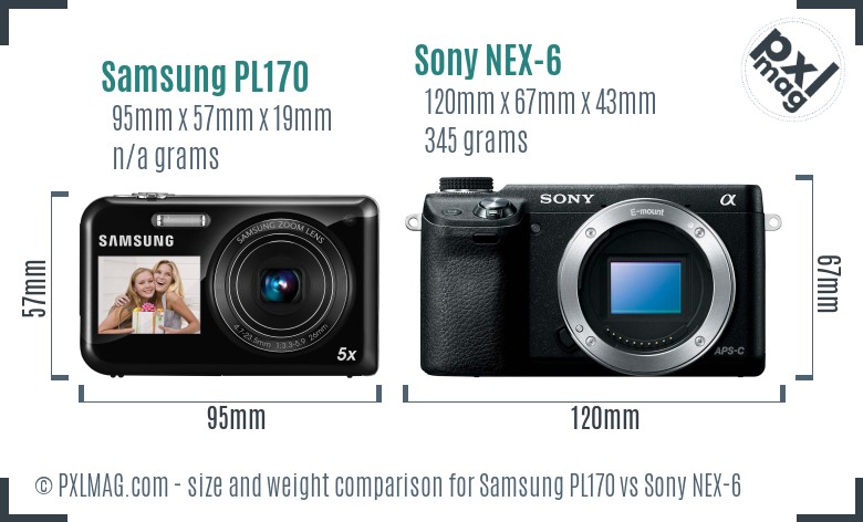 Samsung PL170 vs Sony NEX-6 size comparison