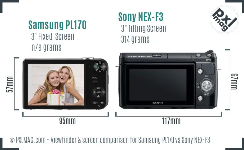 LCD screen and interface comparison