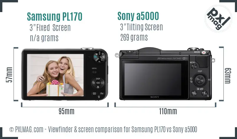 Samsung PL170 vs Sony a5000 Screen and Viewfinder comparison