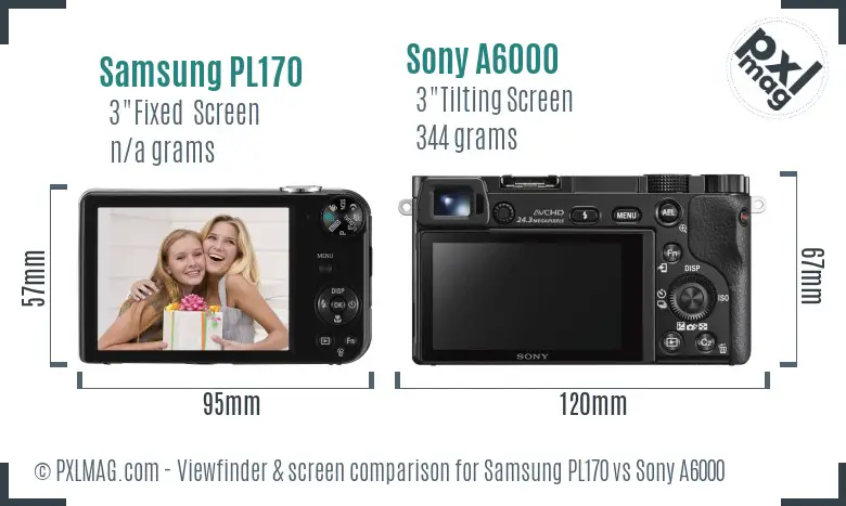 Samsung PL170 vs Sony A6000 Screen and Viewfinder comparison