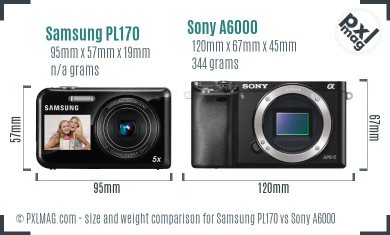Samsung PL170 vs Sony A6000 size comparison
