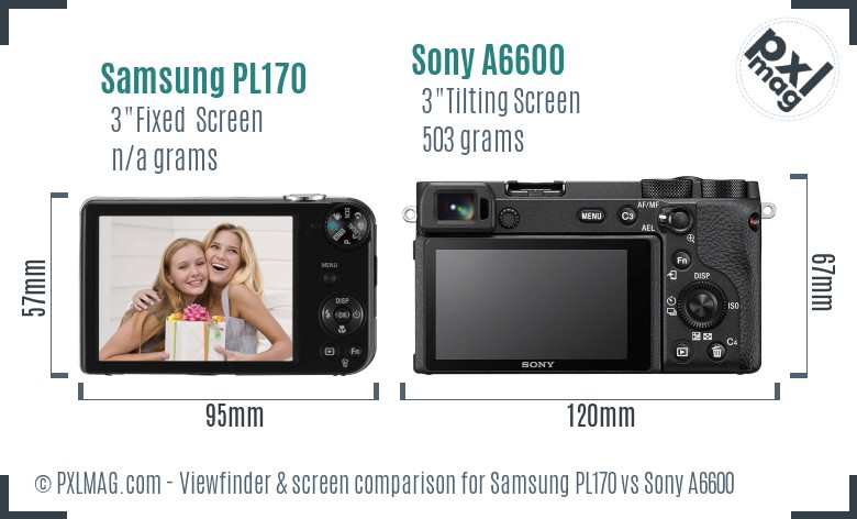 Samsung PL170 vs Sony A6600 Screen and Viewfinder comparison