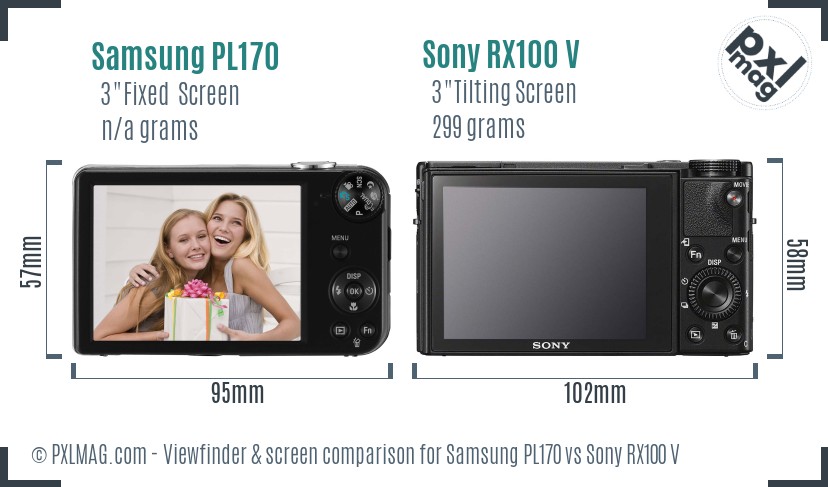 Samsung PL170 vs Sony RX100 V Screen and Viewfinder comparison