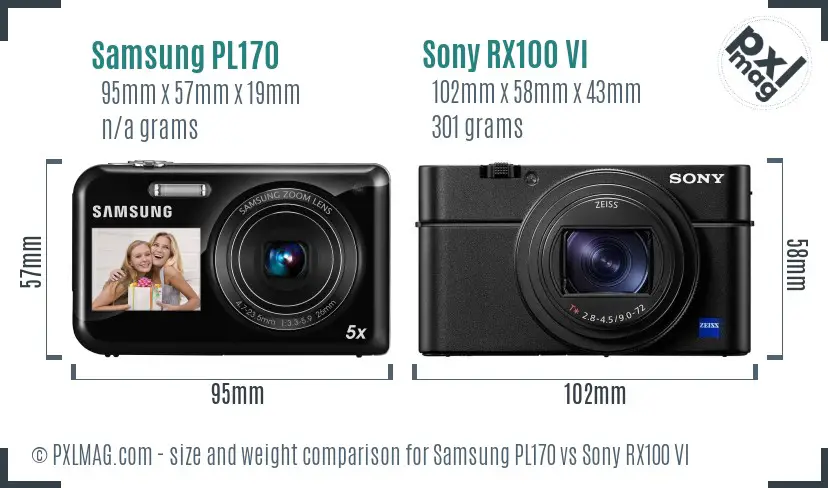 Samsung PL170 vs Sony RX100 VI size comparison