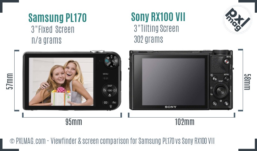 Samsung PL170 vs Sony RX100 VII Screen and Viewfinder comparison