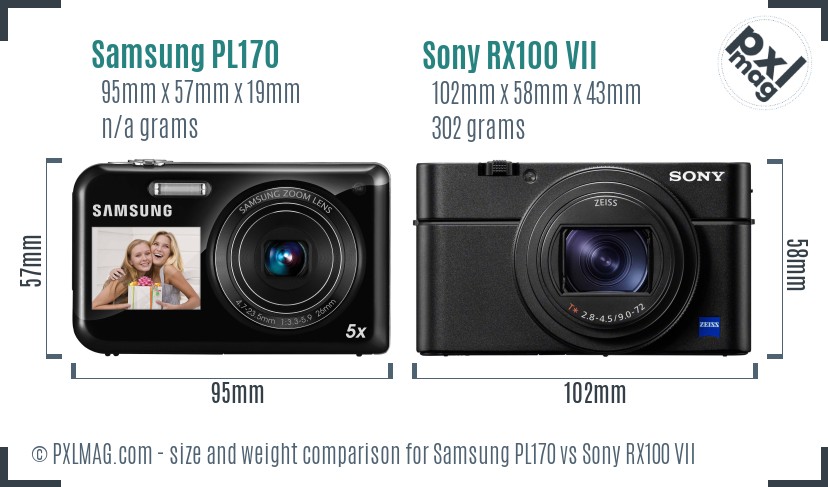Samsung PL170 vs Sony RX100 VII size comparison