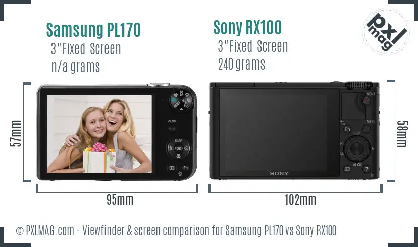 Samsung PL170 vs Sony RX100 Screen and Viewfinder comparison