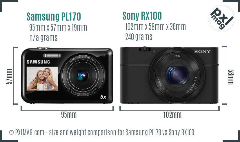 Samsung PL170 vs Sony RX100 size comparison