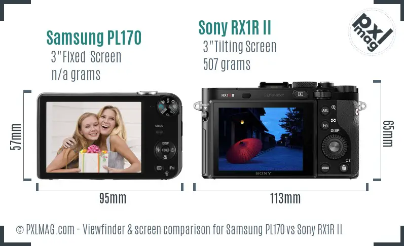 Samsung PL170 vs Sony RX1R II Screen and Viewfinder comparison