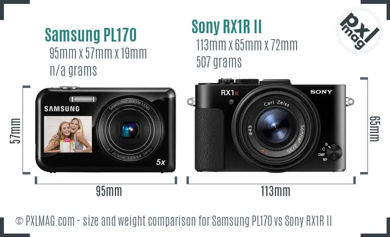 Samsung PL170 vs Sony RX1R II size comparison