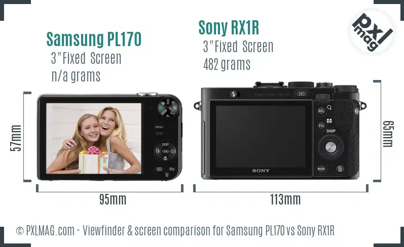 Samsung PL170 vs Sony RX1R Screen and Viewfinder comparison