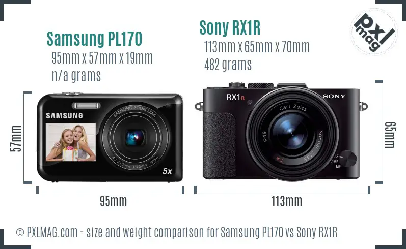 Samsung PL170 vs Sony RX1R size comparison