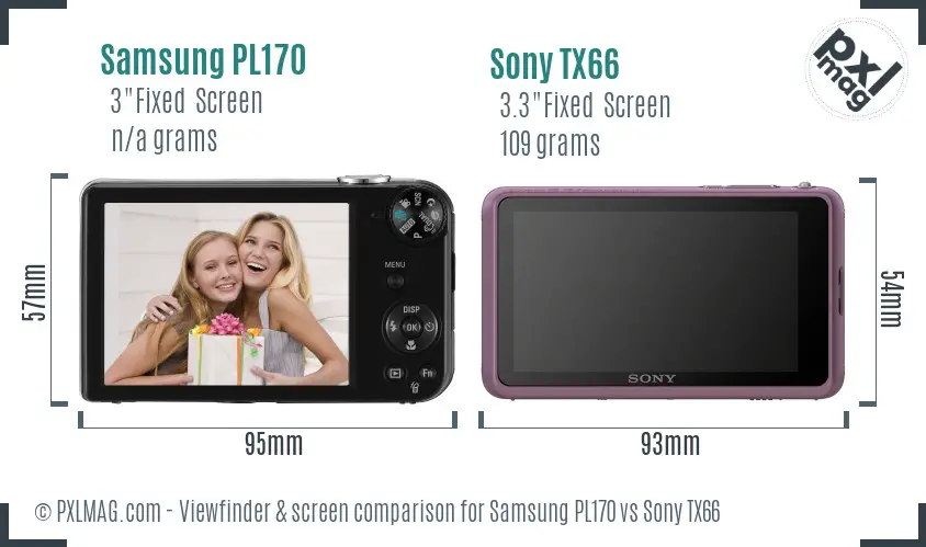 Samsung PL170 vs Sony TX66 Screen and Viewfinder comparison
