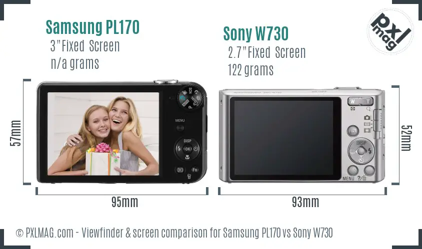 LCD screen and interface comparison