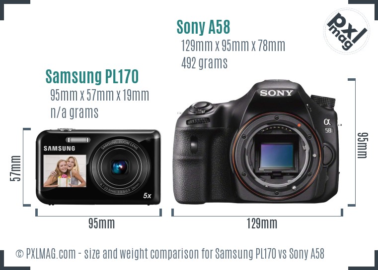 Samsung PL170 vs Sony A58 size comparison