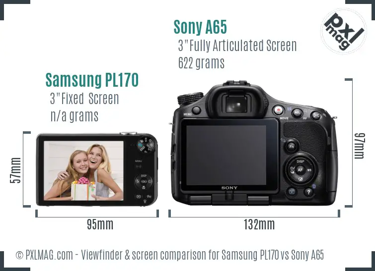 Samsung PL170 vs Sony A65 Screen and Viewfinder comparison