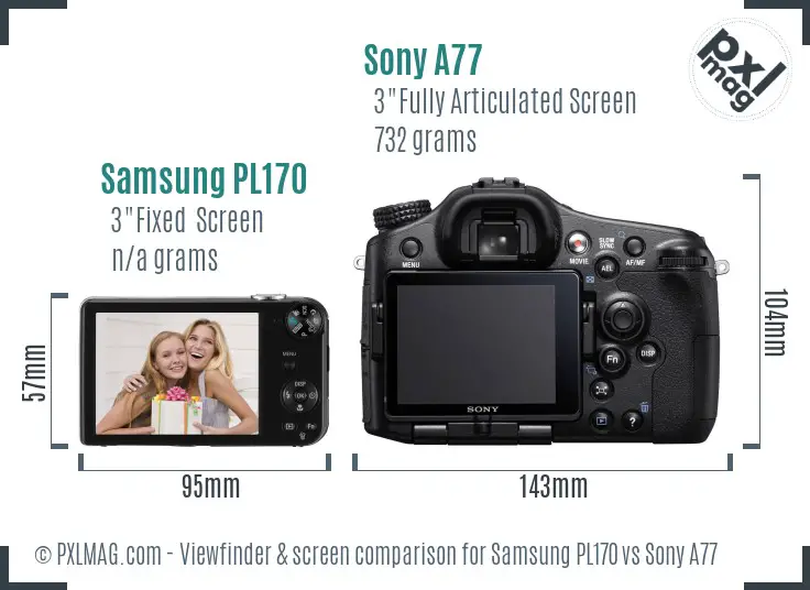 Samsung PL170 vs Sony A77 Screen and Viewfinder comparison
