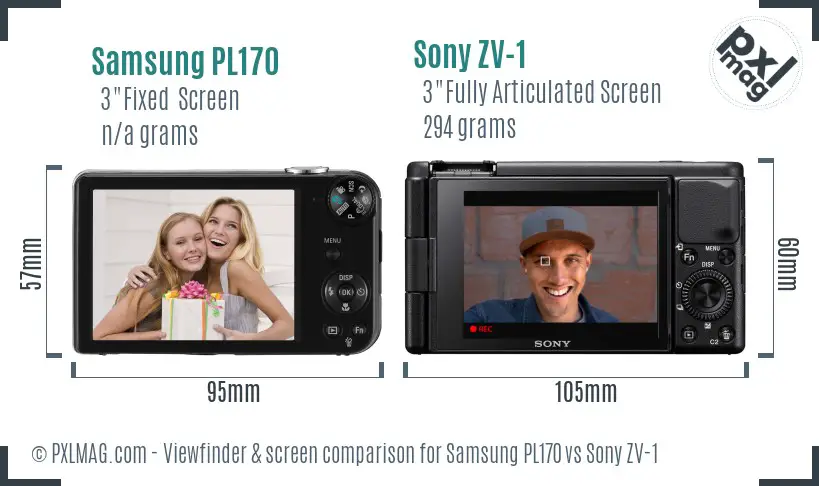 Samsung PL170 vs Sony ZV-1 Screen and Viewfinder comparison