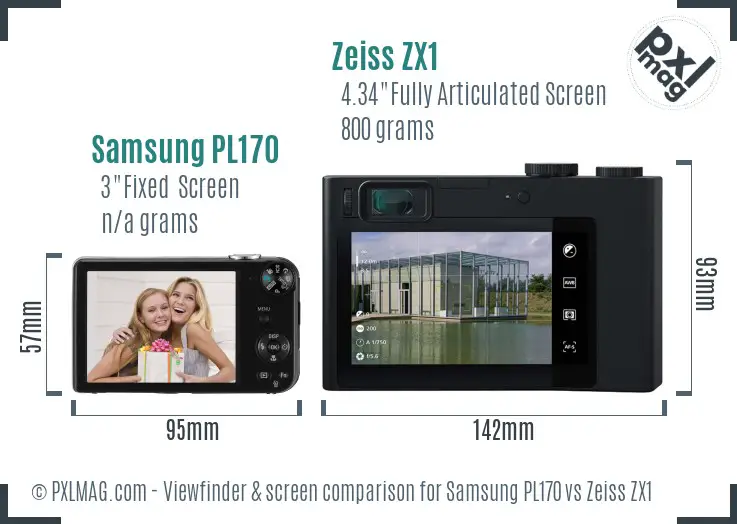 Samsung PL170 vs Zeiss ZX1 Screen and Viewfinder comparison Samsung PL170 vs Zeiss ZX1 Screen and Viewfinder comparison