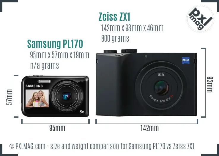 Samsung PL170 vs Zeiss ZX1 size comparison Samsung PL170 vs Zeiss ZX1 size comparison