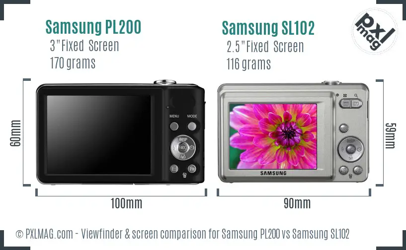 Samsung PL200 vs Samsung SL102 Screen and Viewfinder comparison