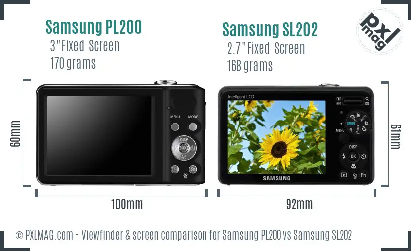 Samsung PL200 vs Samsung SL202 Screen and Viewfinder comparison