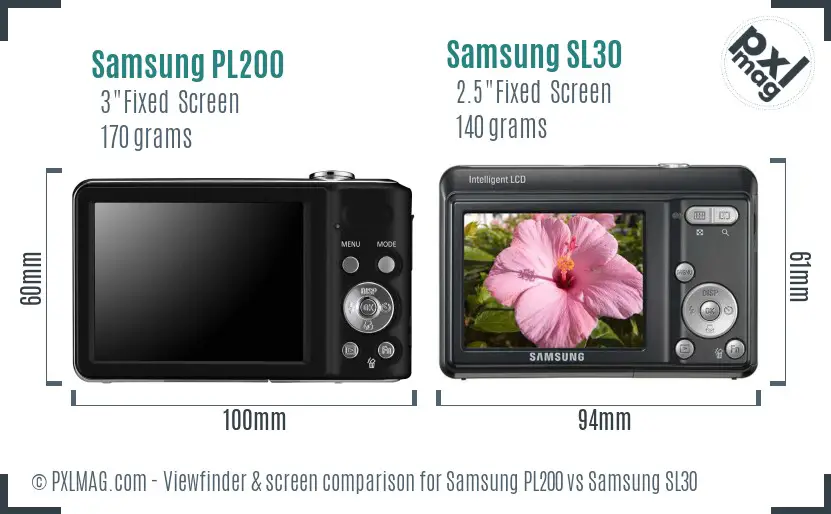 Samsung PL200 vs Samsung SL30 Screen and Viewfinder comparison