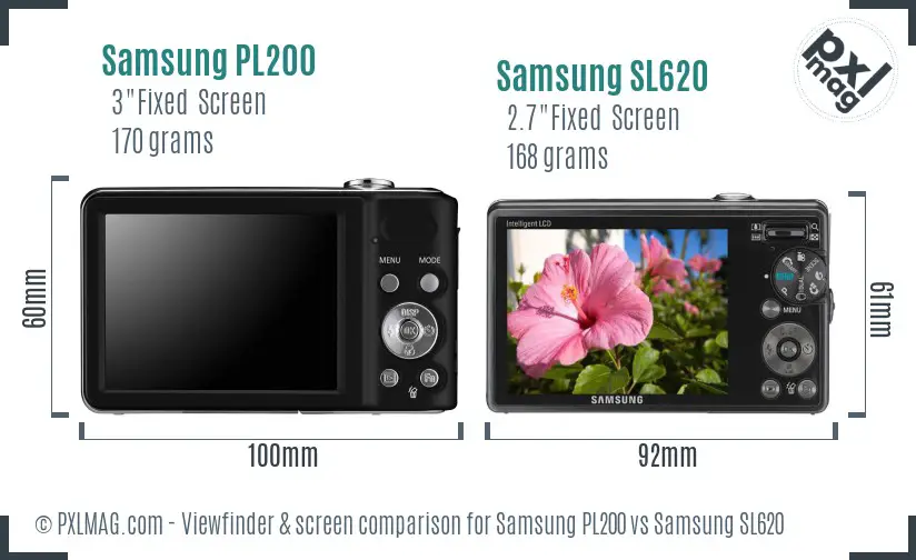 Samsung PL200 vs Samsung SL620 Screen and Viewfinder comparison