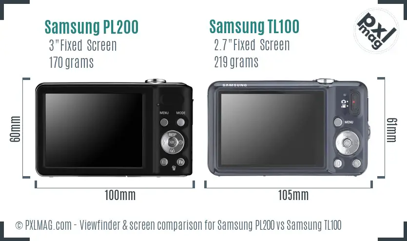 Samsung PL200 vs Samsung TL100 Screen and Viewfinder comparison