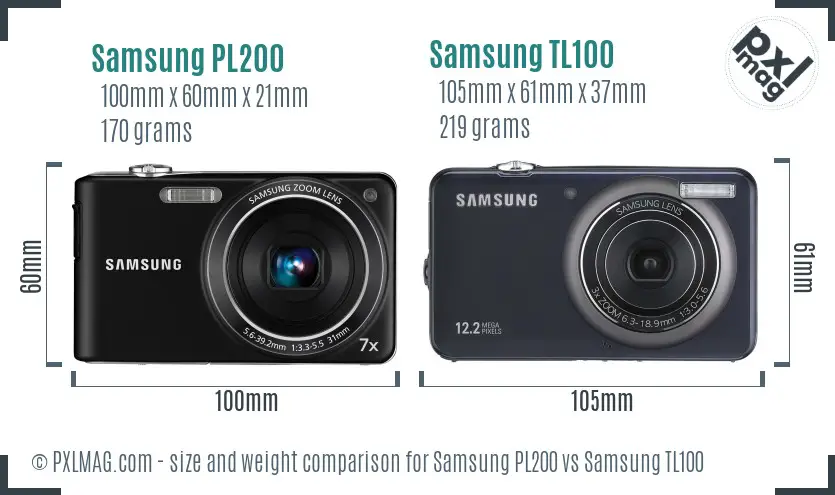 Samsung PL200 vs Samsung TL100 size comparison