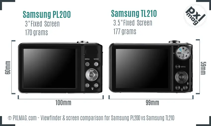 Samsung PL200 vs Samsung TL210 Screen and Viewfinder comparison