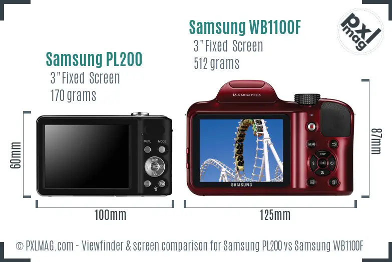 Samsung PL200 vs Samsung WB1100F Screen and Viewfinder comparison