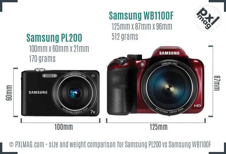 Samsung PL200 vs Samsung WB1100F size comparison