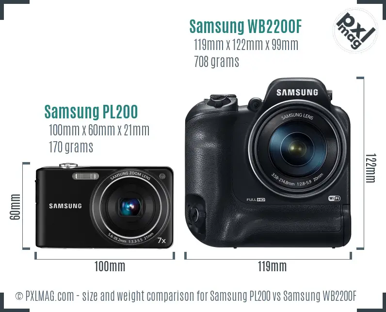 Samsung PL200 vs Samsung WB2200F size comparison