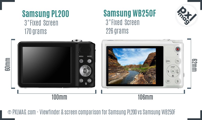 Samsung PL200 vs Samsung WB250F Screen and Viewfinder comparison