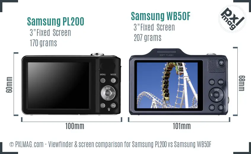 Samsung PL200 vs Samsung WB50F Screen and Viewfinder comparison