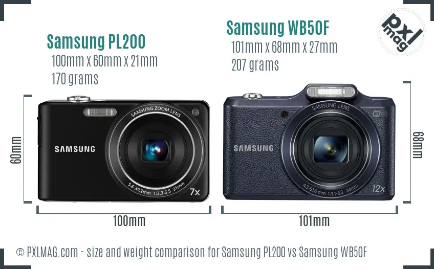 Samsung PL200 vs Samsung WB50F size comparison