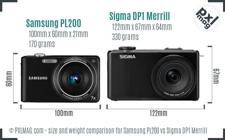 Samsung PL200 vs Sigma DP1 Merrill size comparison
