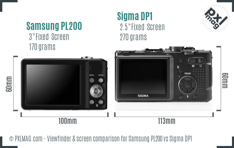Samsung PL200 vs Sigma DP1 Screen and Viewfinder comparison