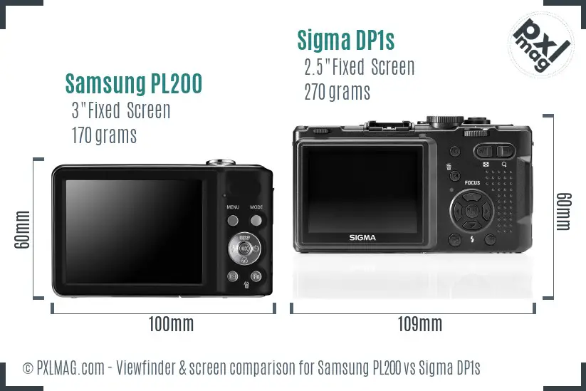 Samsung PL200 vs Sigma DP1s Screen and Viewfinder comparison