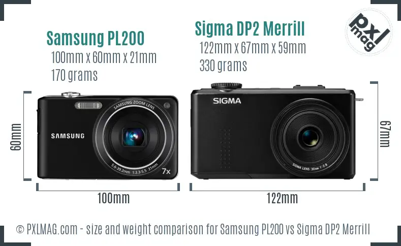 Samsung PL200 vs Sigma DP2 Merrill size comparison
