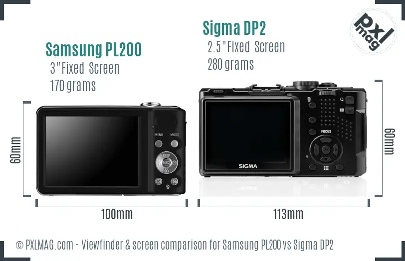Samsung PL200 vs Sigma DP2 Screen and Viewfinder comparison