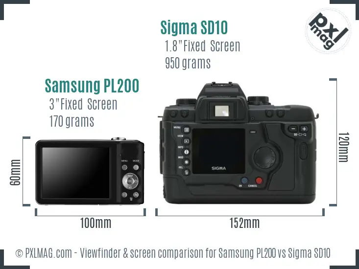Samsung PL200 vs Sigma SD10 Screen and Viewfinder comparison
