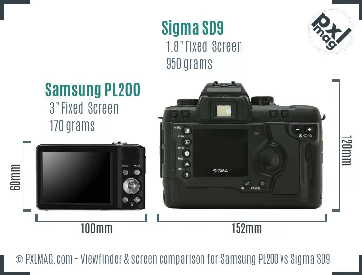 Samsung PL200 vs Sigma SD9 Screen and Viewfinder comparison