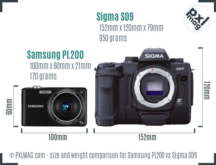 Samsung PL200 vs Sigma SD9 size comparison