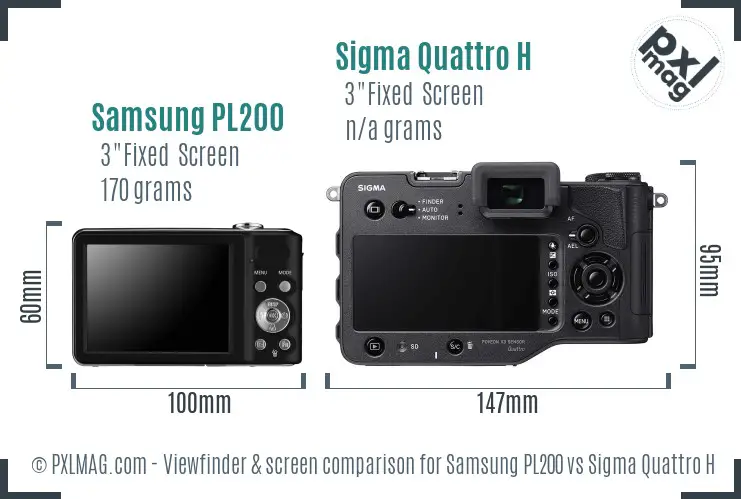 Samsung PL200 vs Sigma Quattro H Screen and Viewfinder comparison Samsung PL200 vs Sigma Quattro H Screen and Viewfinder comparison