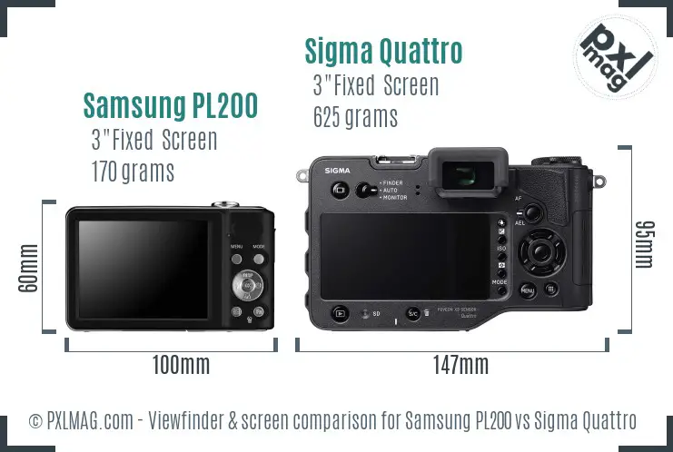 Samsung PL200 vs Sigma Quattro Screen and Viewfinder comparison