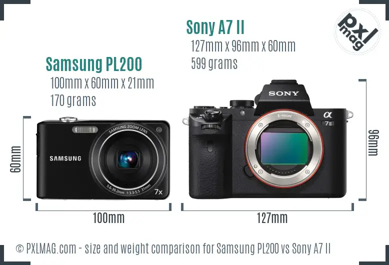 Samsung PL200 vs Sony A7 II size comparison