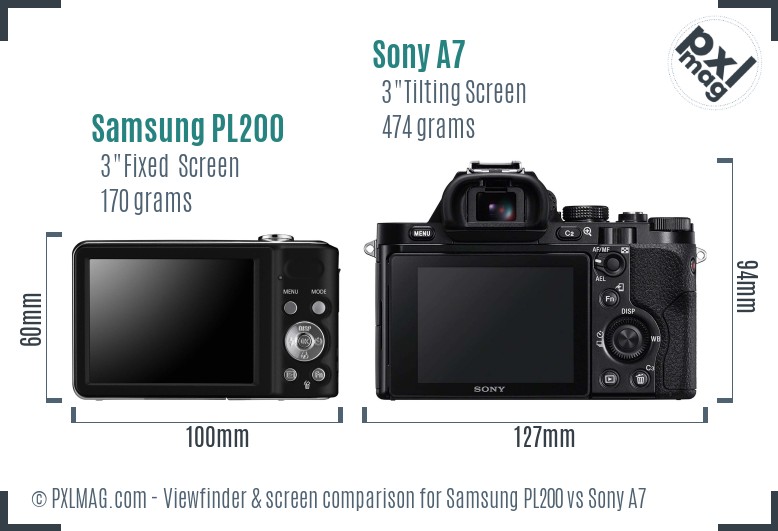 Samsung PL200 vs Sony A7 Screen and Viewfinder comparison